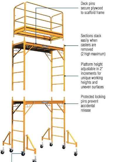 Picture of 6' STEEL ROLLING SCAFFOLD